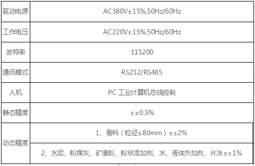 混凝土攪拌站全自動控制系統技術參數