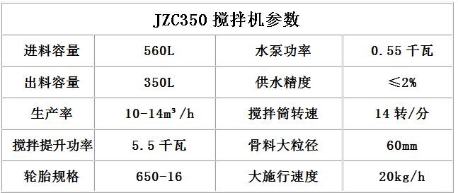 JZC350攪拌機參數